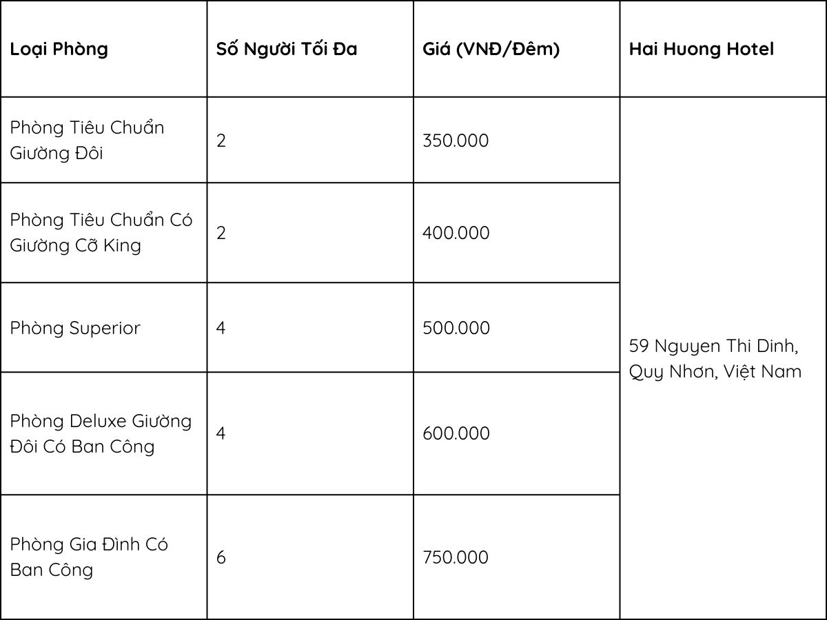 Tham khảo giá phòng tại Hải Dương Hotel